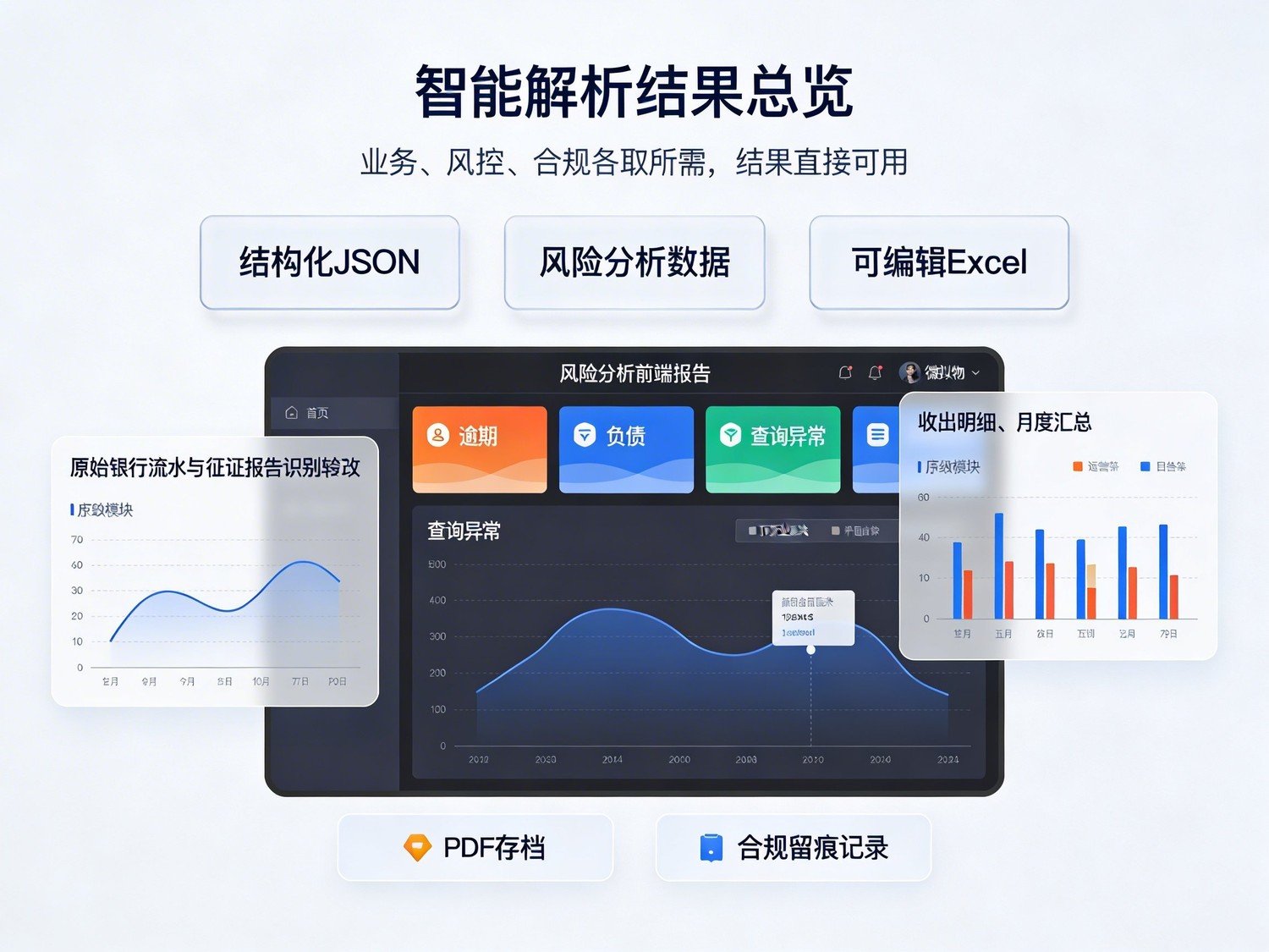 拼图配智能解析结果总览数据大屏
